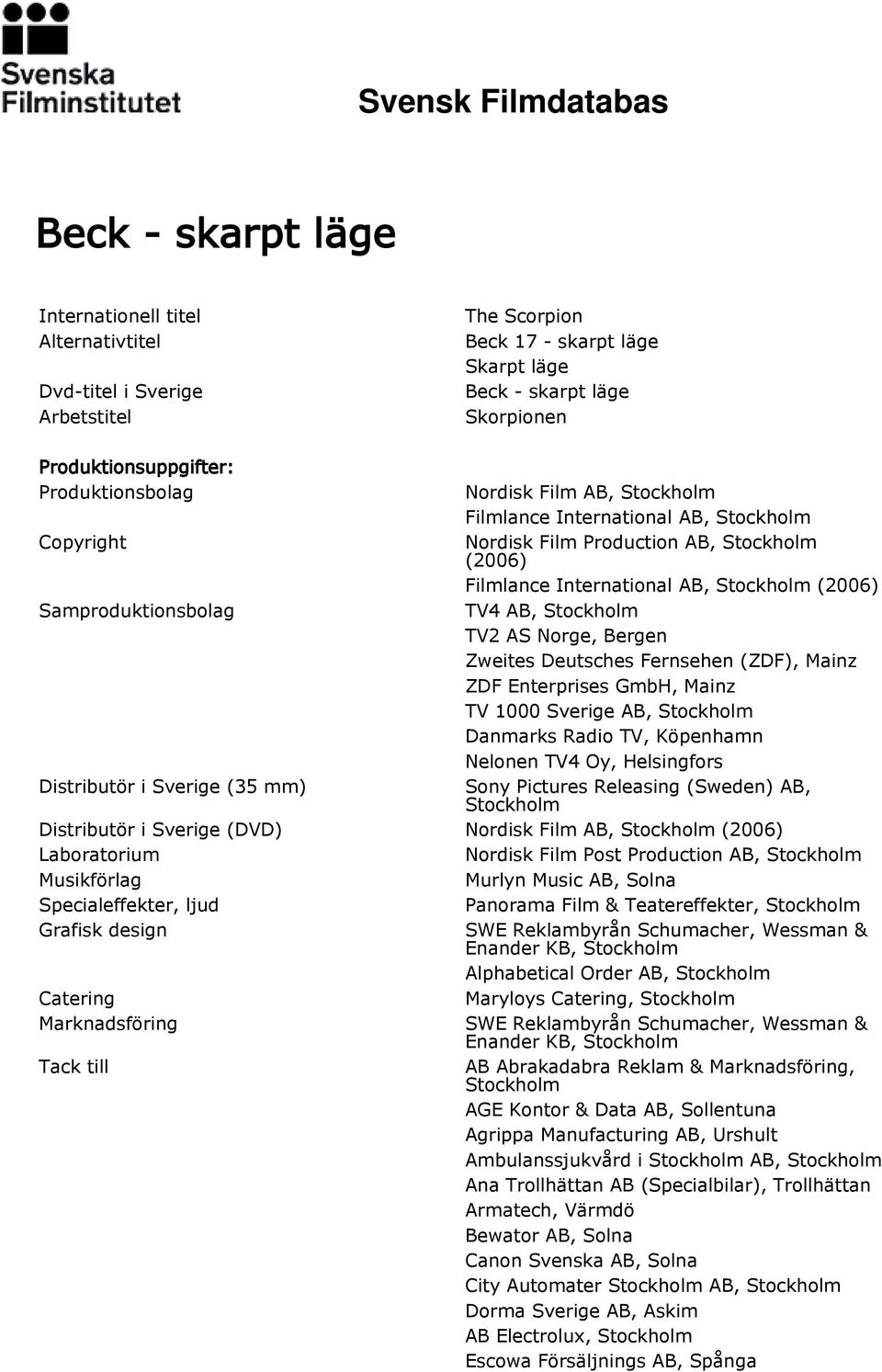 Samproduktionsbolag TV4 AB, Stockholm TV2 AS Norge, Bergen Zweites Deutsches Fernsehen (ZDF), Mainz ZDF Enterprises GmbH, Mainz TV 1000 Sverige AB, Stockholm Danmarks Radio TV, Köpenhamn Nelonen TV4