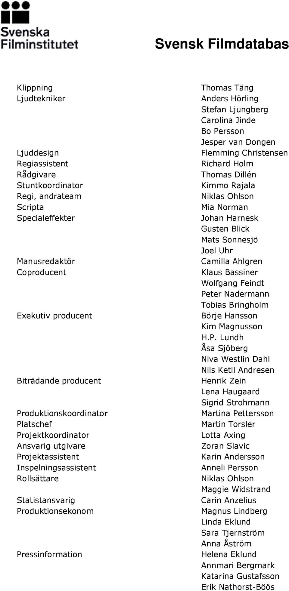 Stefan Ljungberg Carolina Jinde Bo Persson Jesper van Dongen Flemming Christensen Richard Holm Thomas Dillén Kimmo Rajala Niklas Ohlson Mia Norman Johan Harnesk Gusten Blick Mats Sonnesjö Joel Uhr