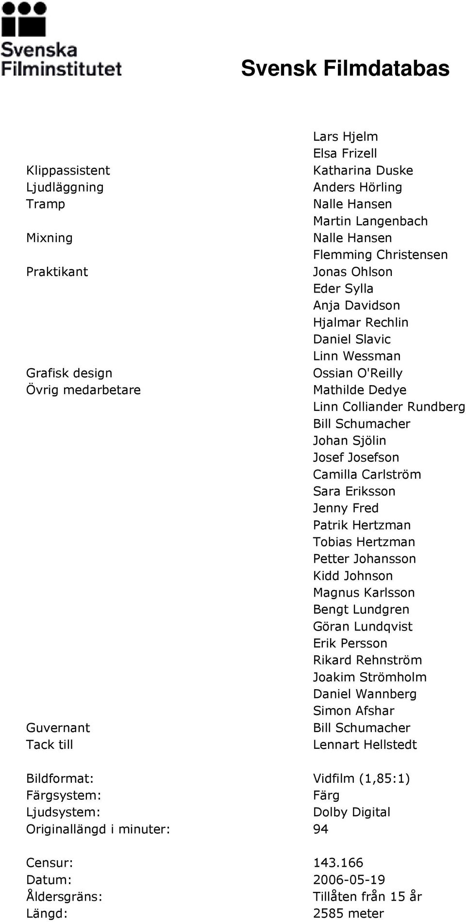 Josefson Camilla Carlström Sara Eriksson Jenny Fred Patrik Hertzman Tobias Hertzman Petter Johansson Kidd Johnson Magnus Karlsson Bengt Lundgren Göran Lundqvist Erik Persson Rikard Rehnström Joakim