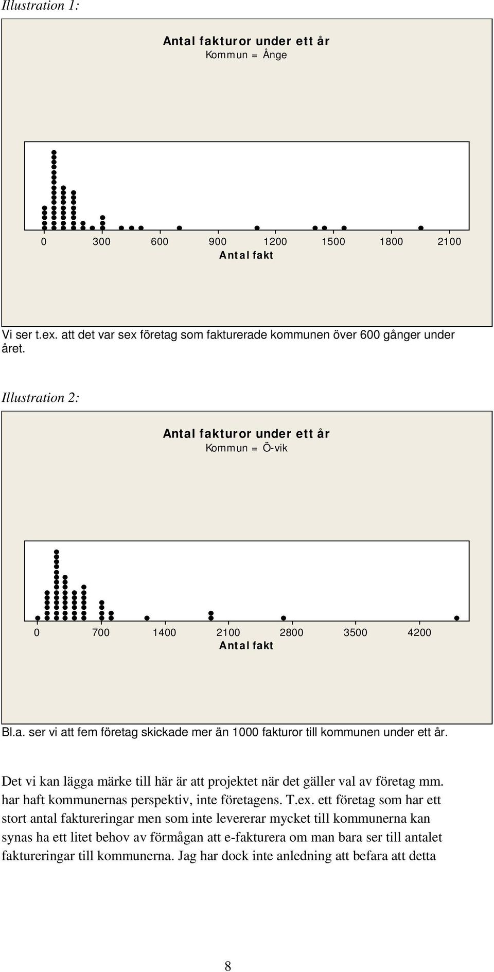 Det vi kan lägga märke till här är att projektet när det gäller val av företag mm. har haft kommunernas perspektiv, inte företagens. T.ex.