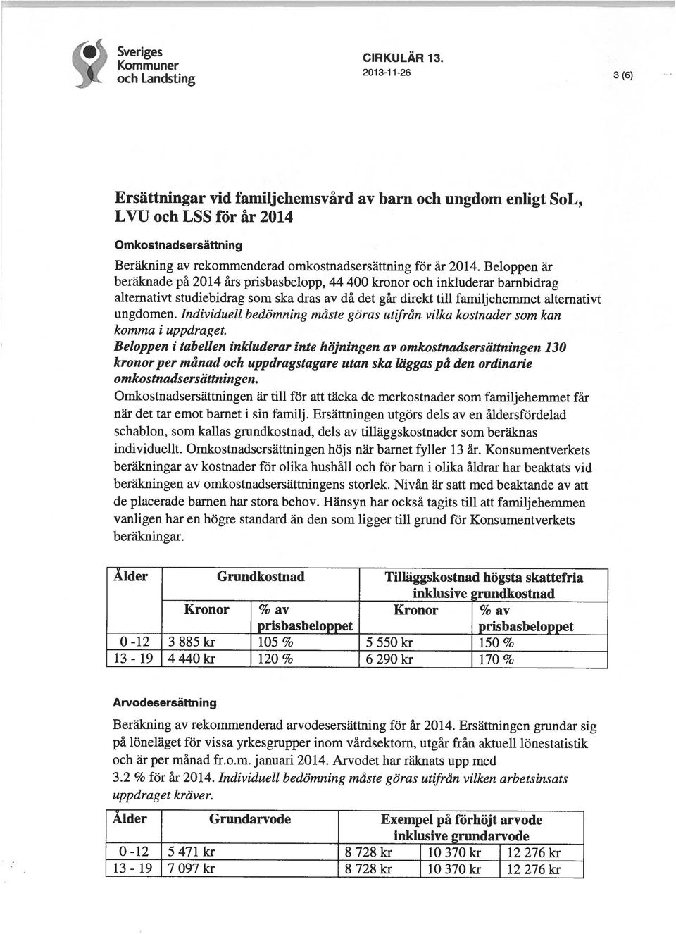 Beloppen är beräknade på 2014 års prisbasbelopp, kronor och inkluderar barnbidrag alternativt studiebidrag som ska dras av då det går direkt till familjehemmet alternativt ungdomen.