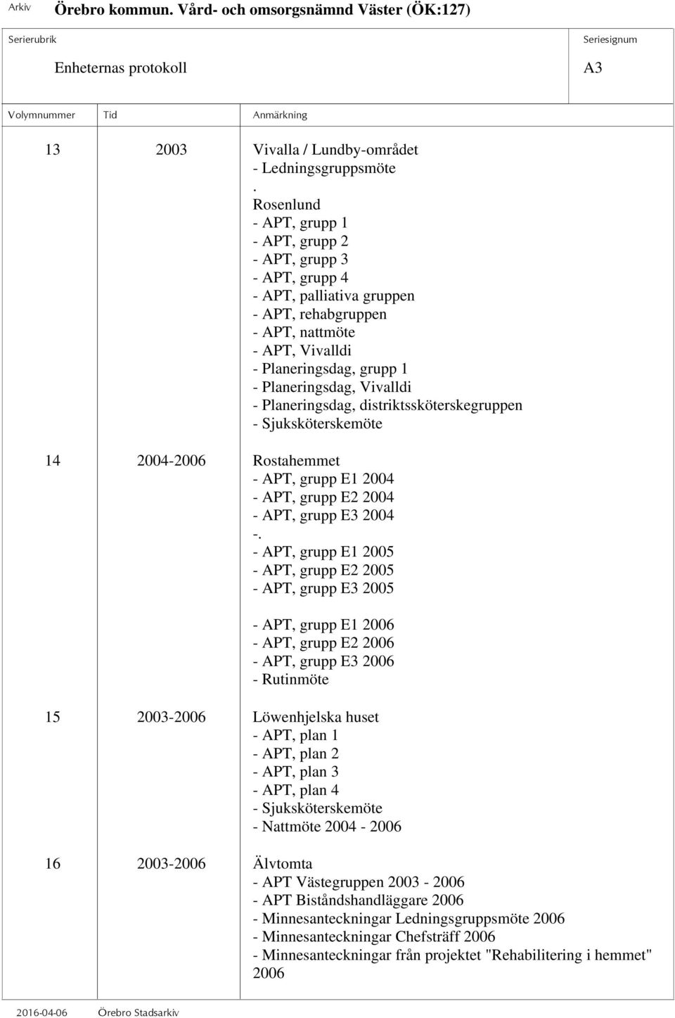 - Planeringsdag, distriktssköterskegruppen - Sjuksköterskemöte 14 2004-2006 Rostahemmet - APT, grupp E1 2004 - APT, grupp E2 2004 - APT, grupp E3 2004 -.