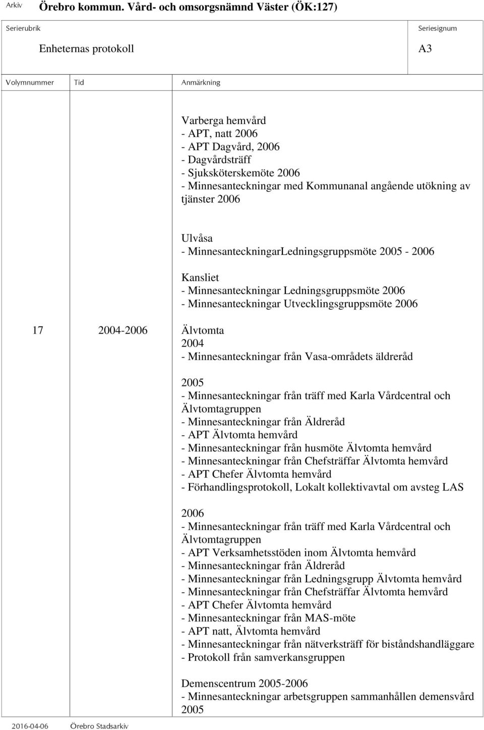 från Vasa-områdets äldreråd 2005 - Minnesanteckningar från träff med Karla Vårdcentral och Älvtomtagruppen - Minnesanteckningar från Äldreråd - APT Älvtomta hemvård - Minnesanteckningar från husmöte