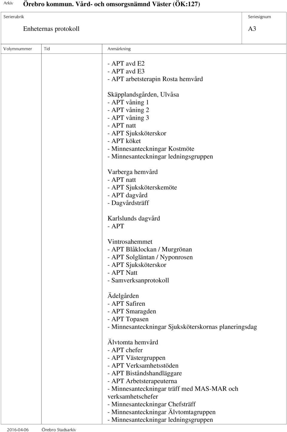 Blåklockan / Murgrönan - APT Solgläntan / Nyponrosen - APT Sjuksköterskor - APT Natt - Samverksanprotokoll Ädelgården - APT Safiren - APT Smaragden - APT Topasen - Minnesanteckningar