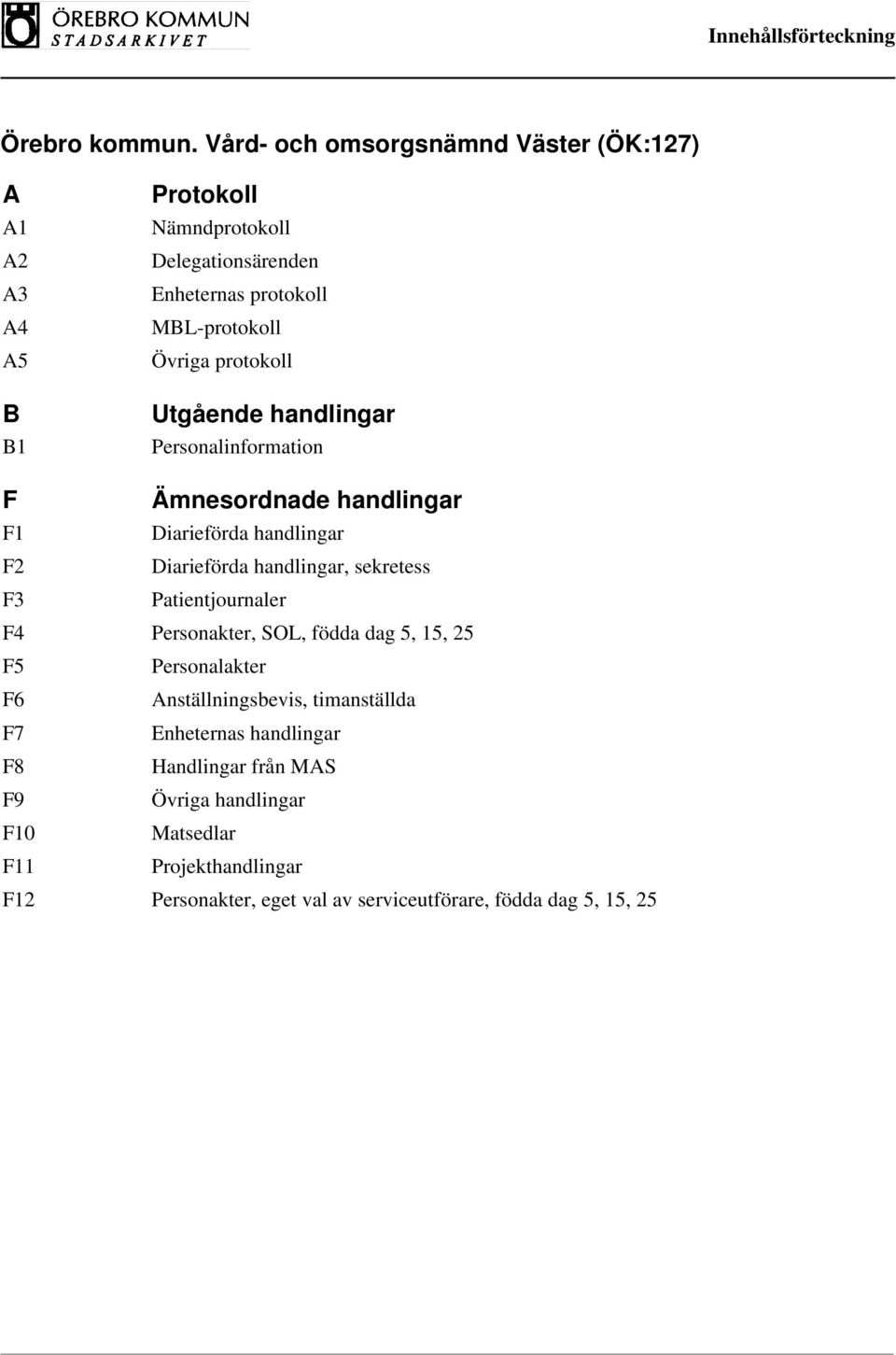 sekretess F3 Patientjournaler F4 Personakter, SOL, födda dag 5, 15, 25 F5 Personalakter F6 Anställningsbevis, timanställda F7 Enheternas