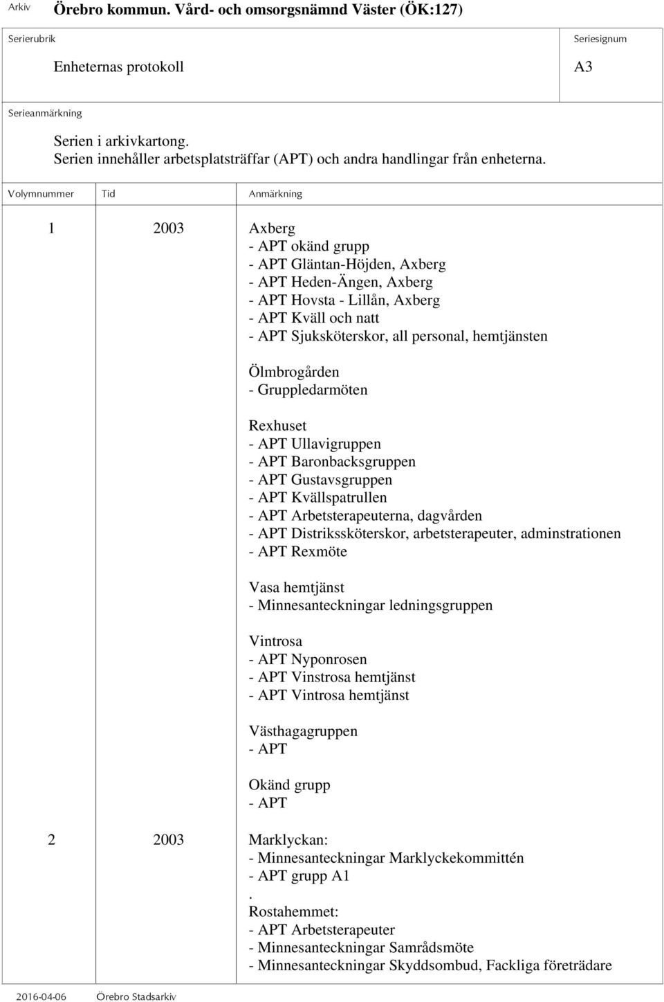 - Gruppledarmöten Rexhuset - APT Ullavigruppen - APT Baronbacksgruppen - APT Gustavsgruppen - APT Kvällspatrullen - APT Arbetsterapeuterna, dagvården - APT Distrikssköterskor, arbetsterapeuter,