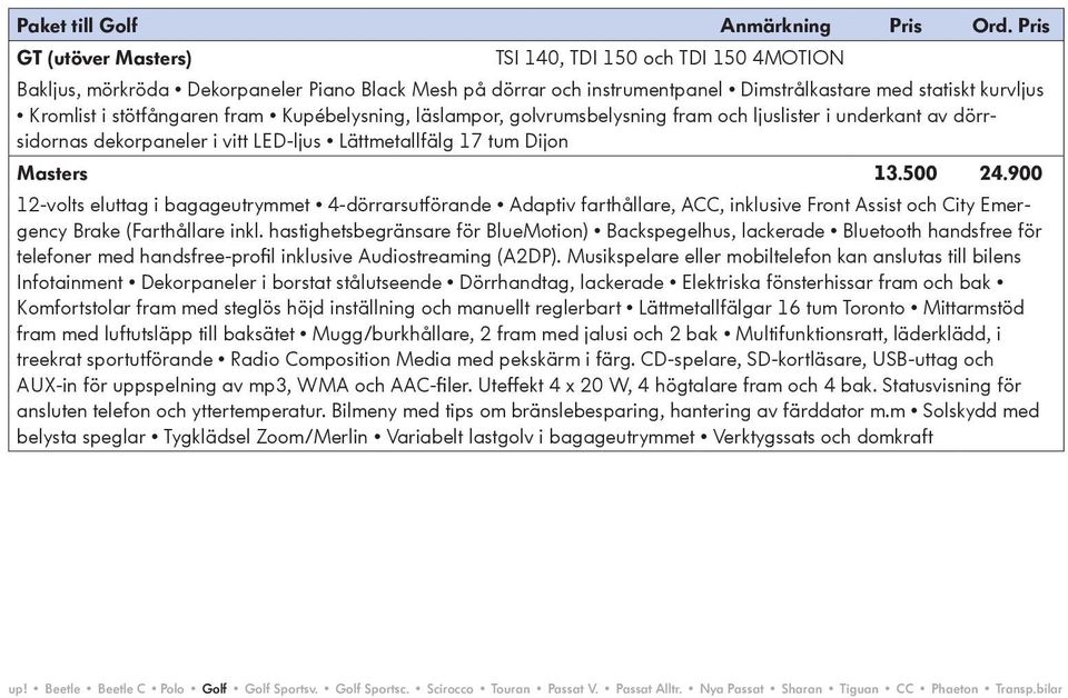 stötfångaren fram Kupébelysning, läslampor, golvrumsbelysning fram och ljuslister i underkant av dörrsidornas dekorpaneler i vitt LED-ljus Lättmetallfälg 17 tum Dijon Masters 13.500 24.