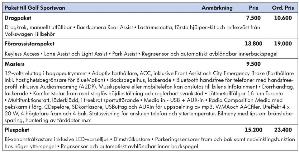 000 Keyless Access Lane Assist och Light Assist Park Assist Regnsensor och automatiskt avbländbar innerbackspegel Masters 9.