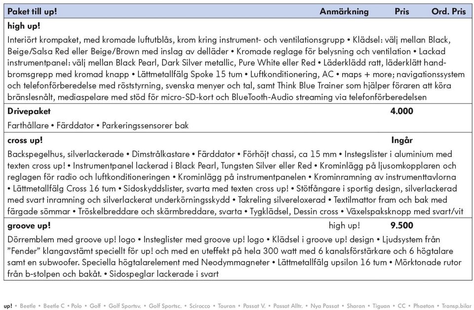 belysning och ventilation Lackad instrumentpanel: välj mellan Black Pearl, Dark Silver metallic, Pure White eller Red Läderklädd ratt, läderklätt handbromsgrepp med kromad knapp Lättmetallfälg Spoke