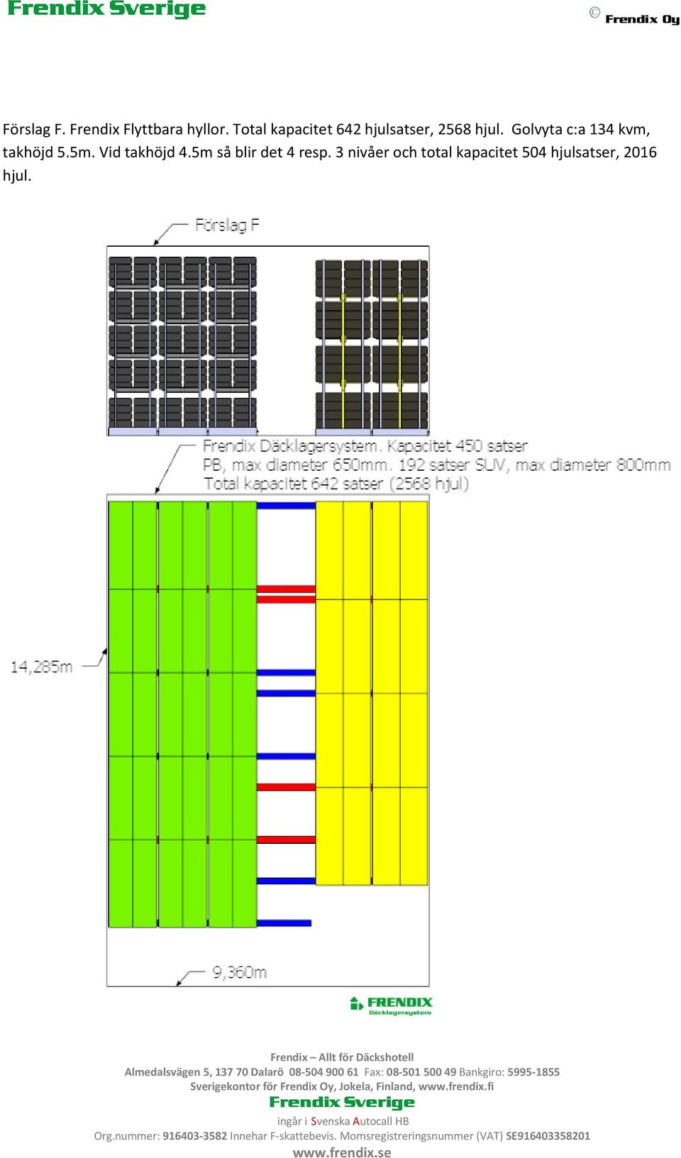 Golvyta c:a 134 kvm, takhöjd 5.5m. Vid takhöjd 4.