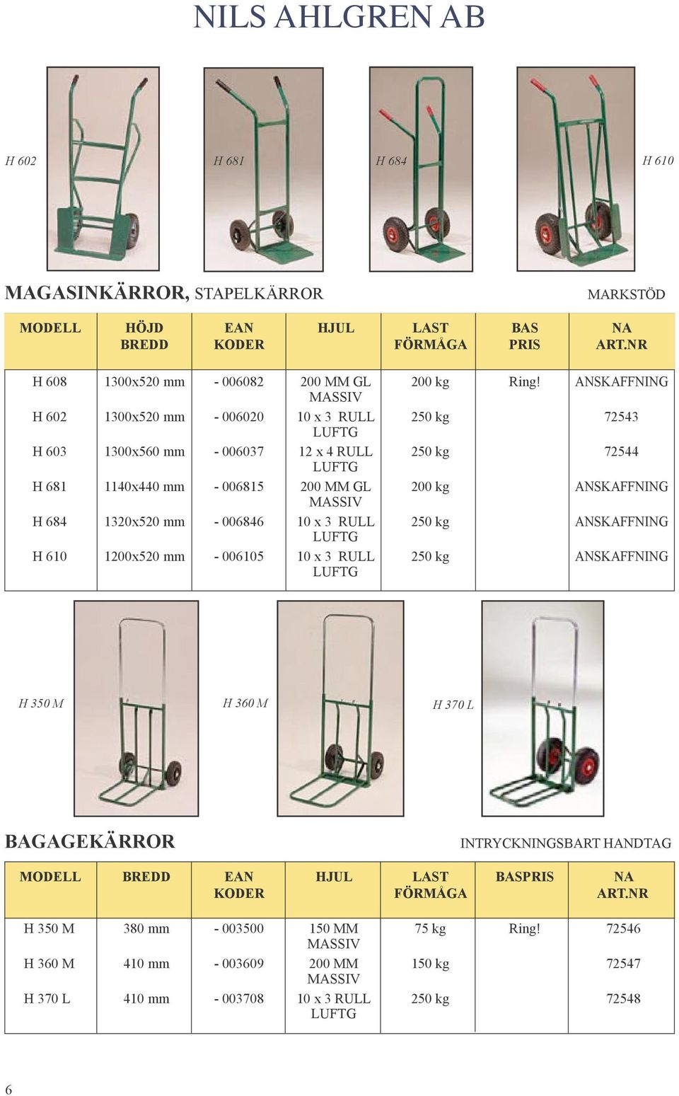 1320x520 mm - 006846 10 x 3 RULL 250 kg ANSKAFFNING H 610 1200x520 mm - 006105 10 x 3 RULL 250 kg ANSKAFFNING H 350 M H 360 M H 370 L BAGAGEKÄRROR INTRYCKNINGSBART HANDTAG MODELL