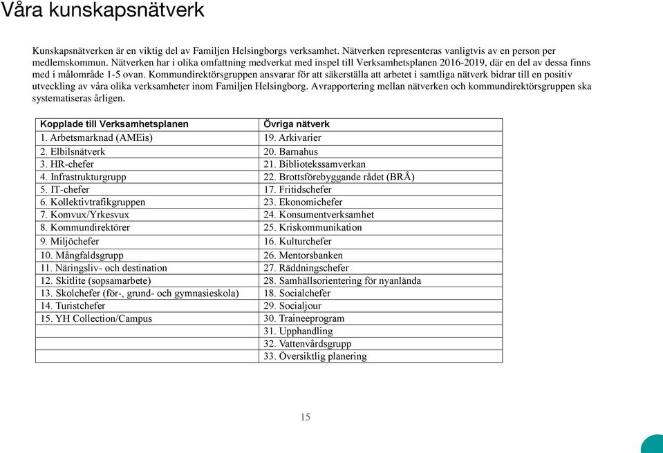 Kommundirektörsgruppen ansvarar för att säkerställa att arbetet i samtliga nätverk bidrar till en positiv utveckling av våra olika verksamheter inom Familjen.