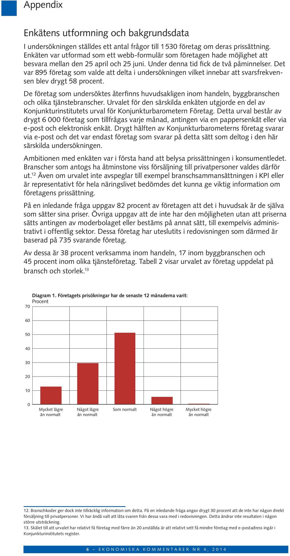 Det var 895 företag som valde att delta i undersökningen vilket innebar att svarsfrekvensen blev drygt 58 procent.