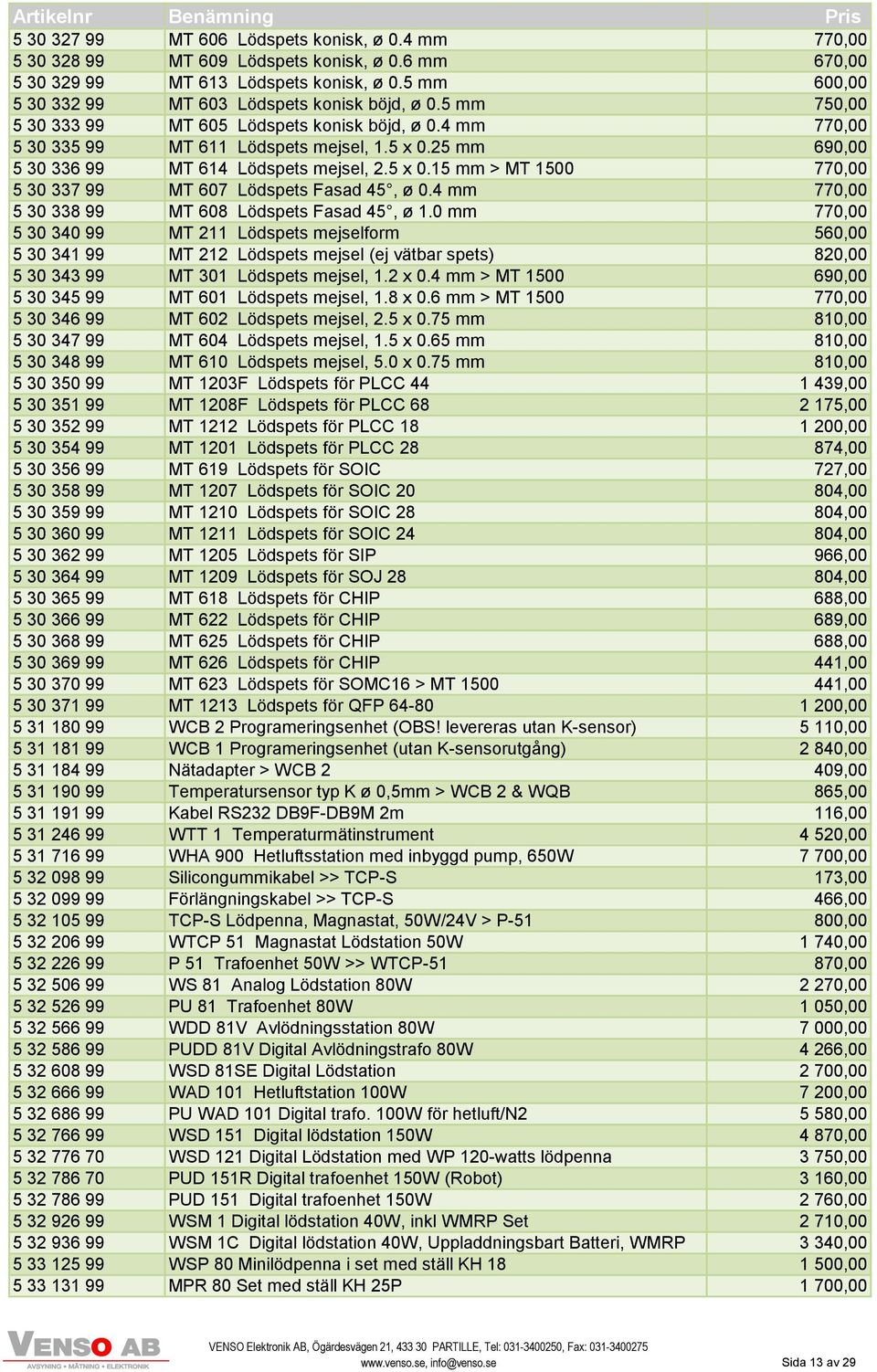 25 mm 690,00 5 30 336 99 MT 614 Lödspets mejsel, 2.5 x 0.15 mm > MT 1500 770,00 5 30 337 99 MT 607 Lödspets Fasad 45, ø 0.4 mm 770,00 5 30 338 99 MT 608 Lödspets Fasad 45, ø 1.