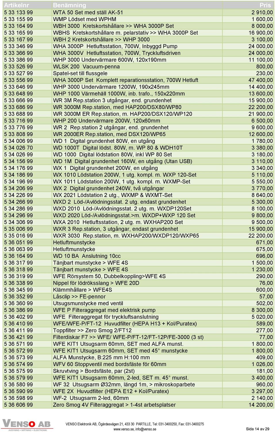Hetluftsstation, 700W, Tryckluftsdriven 24 000,00 5 33 386 99 WHP 3000 Undervärmare 600W, 120x190mm 11 100,00 5 33 526 99 WLSK 200 Vacuum-penna 800,00 5 33 527 99 Spatel-set till flussgele 230,00 5