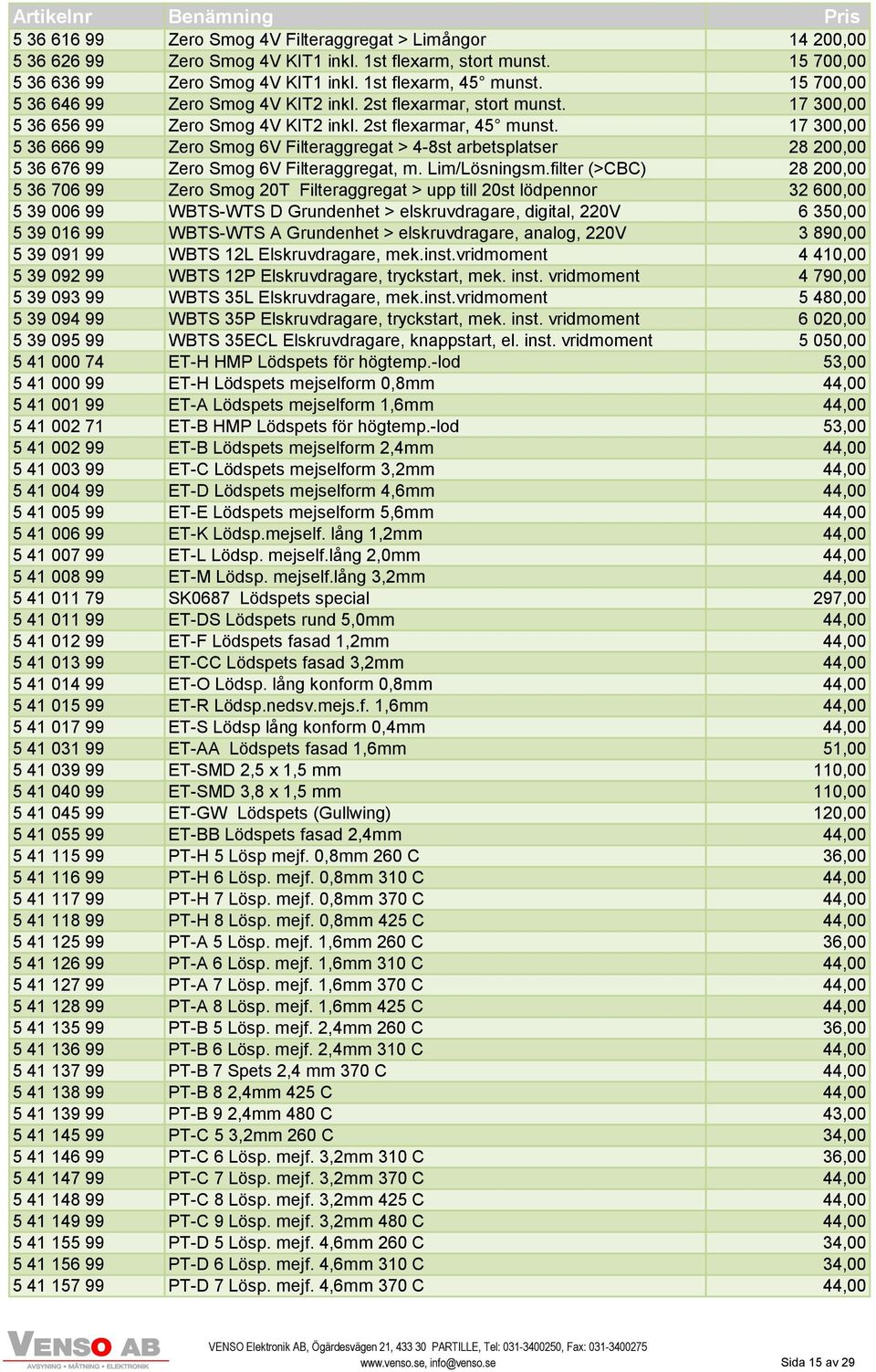 17 300,00 5 36 666 99 Zero Smog 6V Filteraggregat > 4-8st arbetsplatser 28 200,00 5 36 676 99 Zero Smog 6V Filteraggregat, m. Lim/Lösningsm.