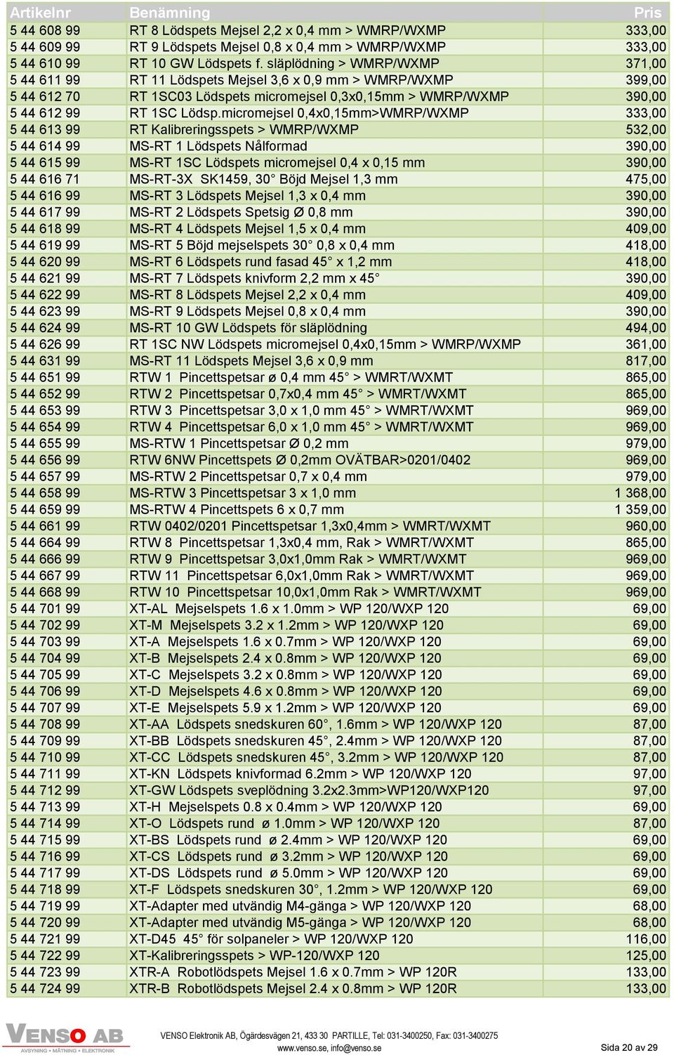 micromejsel 0,4x0,15mm>WMRP/WXMP 333,00 5 44 613 99 RT Kalibreringsspets > WMRP/WXMP 532,00 5 44 614 99 MS-RT 1 Lödspets Nålformad 390,00 5 44 615 99 MS-RT 1SC Lödspets micromejsel 0,4 x 0,15 mm