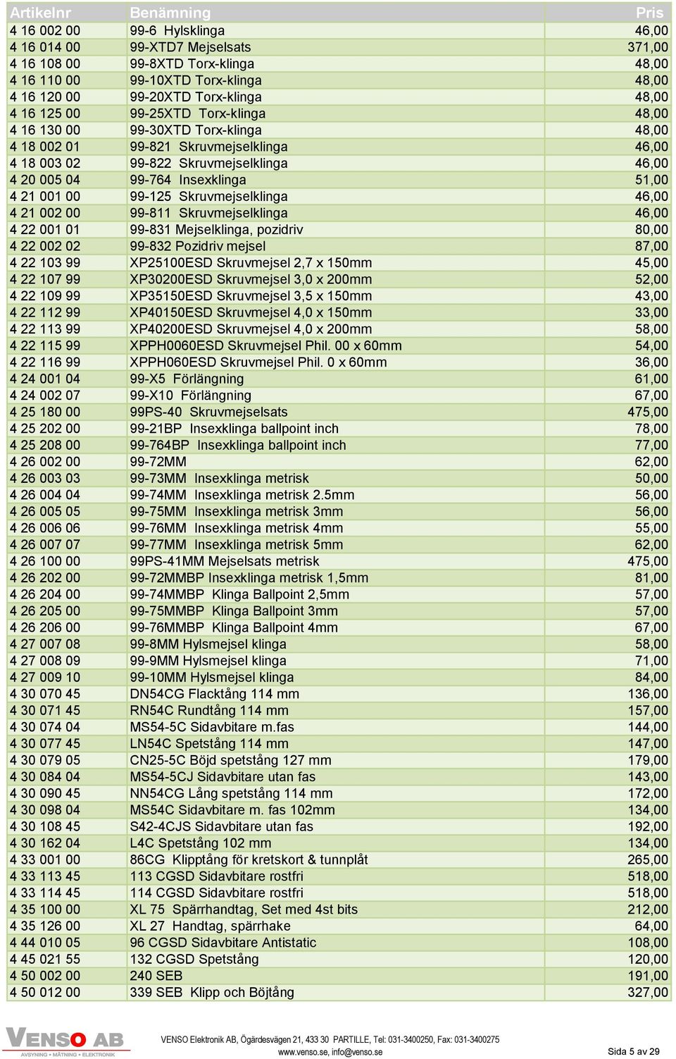 00 99-125 Skruvmejselklinga 46,00 4 21 002 00 99-811 Skruvmejselklinga 46,00 4 22 001 01 99-831 Mejselklinga, pozidriv 80,00 4 22 002 02 99-832 Pozidriv mejsel 87,00 4 22 103 99 XP25100ESD