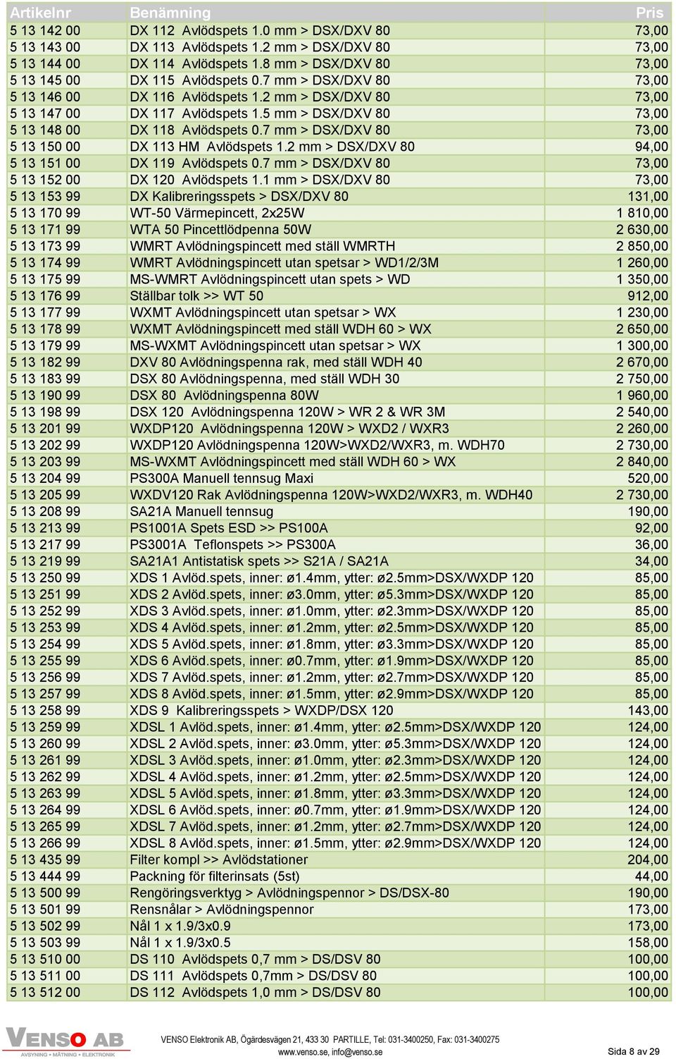 7 mm > DSX/DXV 80 73,00 5 13 150 00 DX 113 HM Avlödspets 1.2 mm > DSX/DXV 80 94,00 5 13 151 00 DX 119 Avlödspets 0.7 mm > DSX/DXV 80 73,00 5 13 152 00 DX 120 Avlödspets 1.