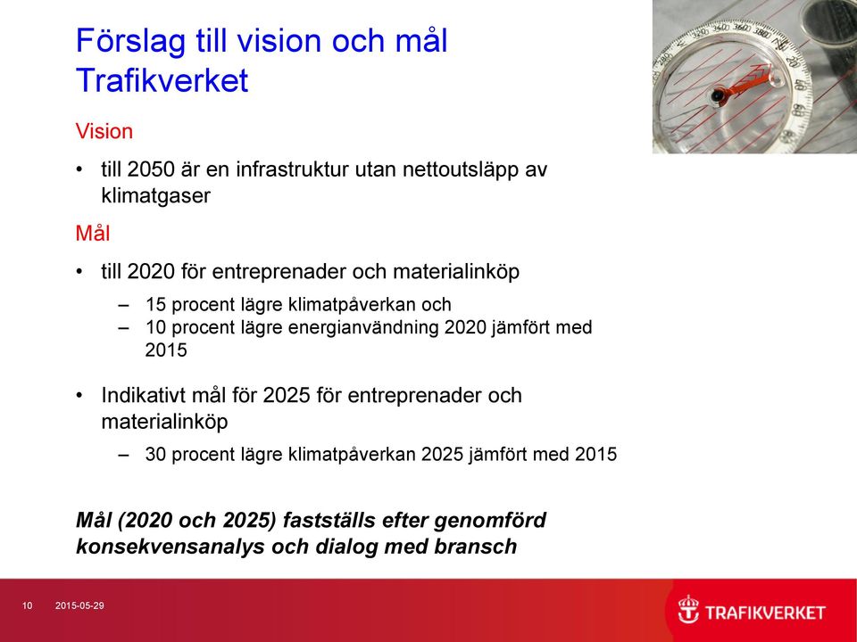 2020 jämfört med 2015 Indikativt mål för 2025 för entreprenader och materialinköp 30 procent lägre klimatpåverkan