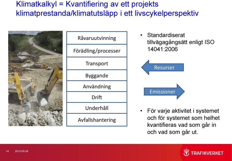 Underhåll Avfallshantering Standardiserat tillvägagångsätt enligt ISO 14041:2006 Resurser