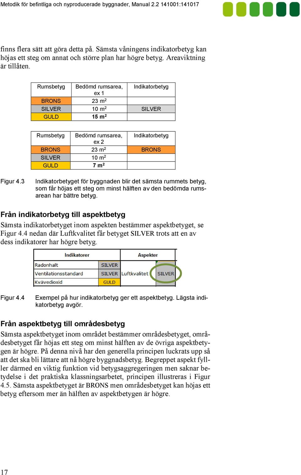 3 Indikatorbetyget för byggnaden blir det sämsta rummets betyg, som får höjas ett steg om minst hälften av den bedömda rumsarean har bättre betyg.