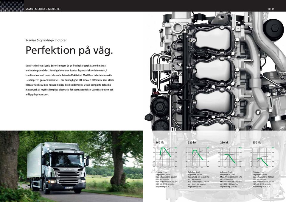 Med flera bränslealternativ exempelvis gas och biodiesel har du möjlighet att hitta ett alternativ som klarar hårda affärskrav med minsta möjliga koldioxidavtryck.