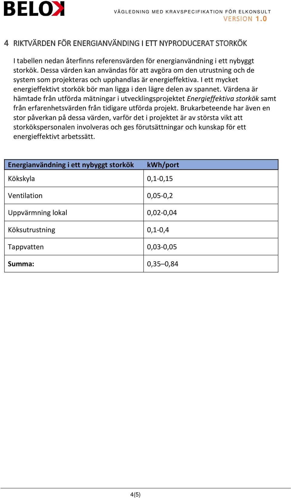 I ett mycket energieffektivt storkök bör man ligga i den lägre delen av spannet.