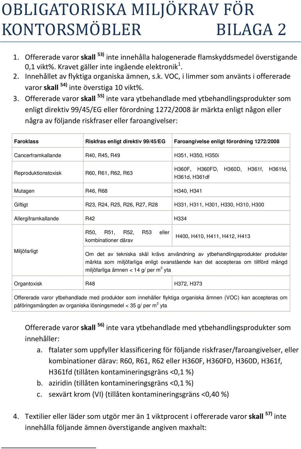 Offererade varor skall 55) inte vara ytbehandlade med ytbehandlingsprodukter som enligt direktiv 99/45/EG eller förordning 1272/2008 är märkta enligt någon eller några av följande riskfraser eller