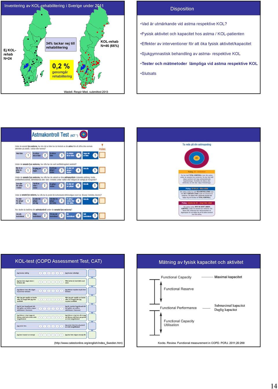 för att öka fysisk aktivitet/kapacitet Sjukgymnastisk behandling av astma- respektive KOL Tester och mätmetoder lämpliga vid astma respektive KOL Slutsats Wadell.