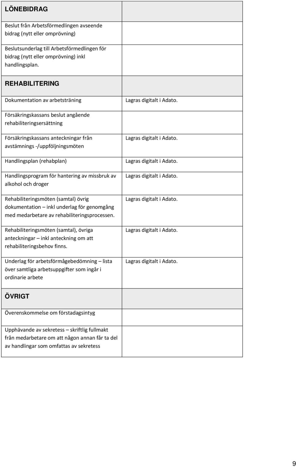 (rehabplan) Handlingsprogram för hantering av missbruk av alkohol och droger Rehabiliteringsmöten (samtal) övrig dokumentation inkl underlag för genomgång med medarbetare av rehabiliteringsprocessen.