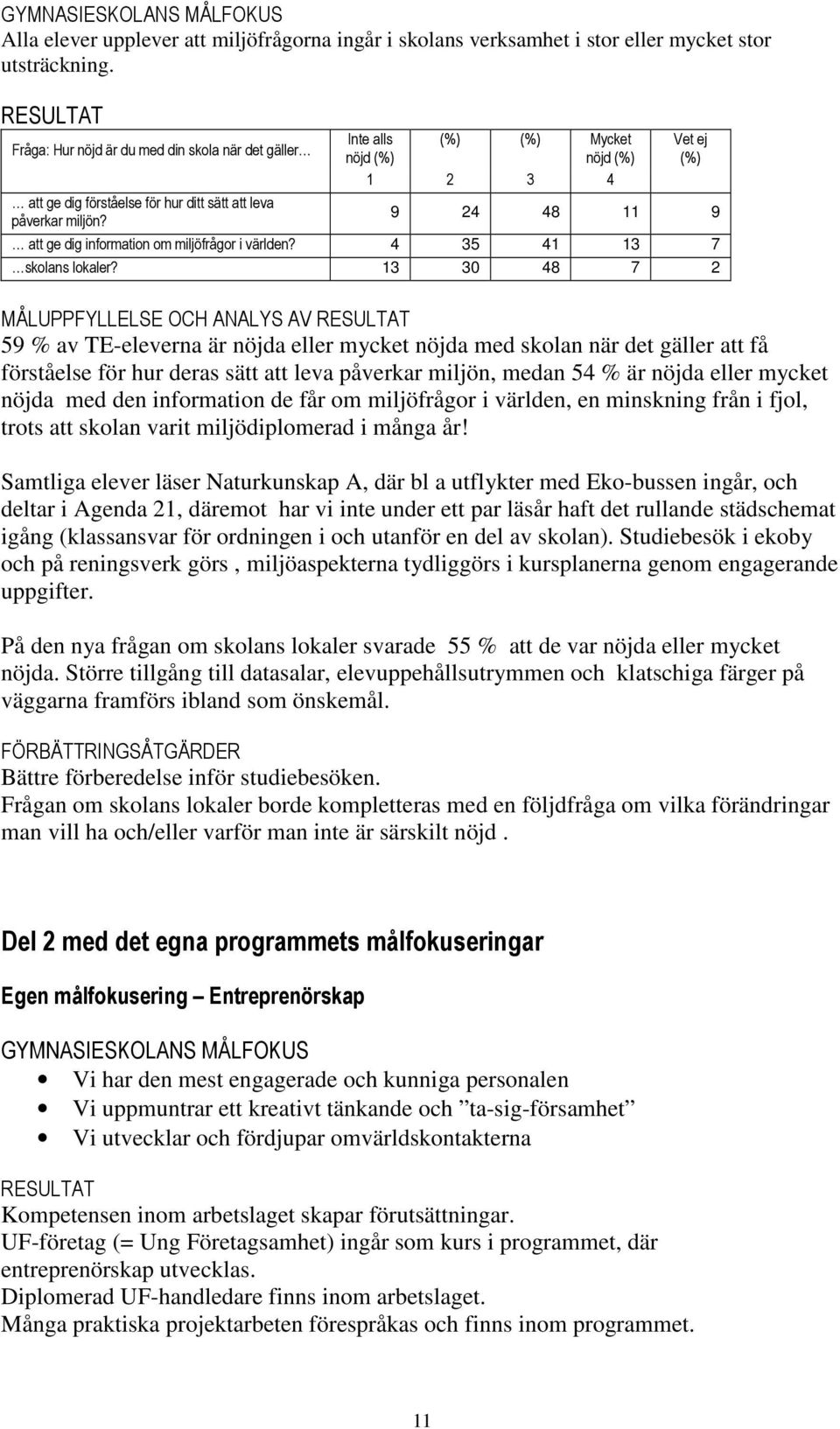 9 24 48 11 9 att ge dig information om miljöfrågor i världen? 4 35 41 13 7 skolans lokaler?