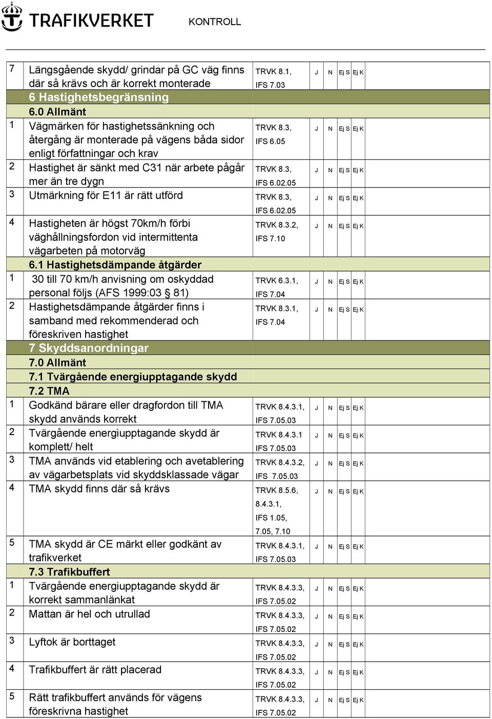 3, IFS 6.02.05 IFS 6.02.05 4 Hastigheten är högst 70km/h förbi väghållningsfordon vid intermittenta vägarbeten på motorväg TRVK 8.3.2, IFS 7.10 6.