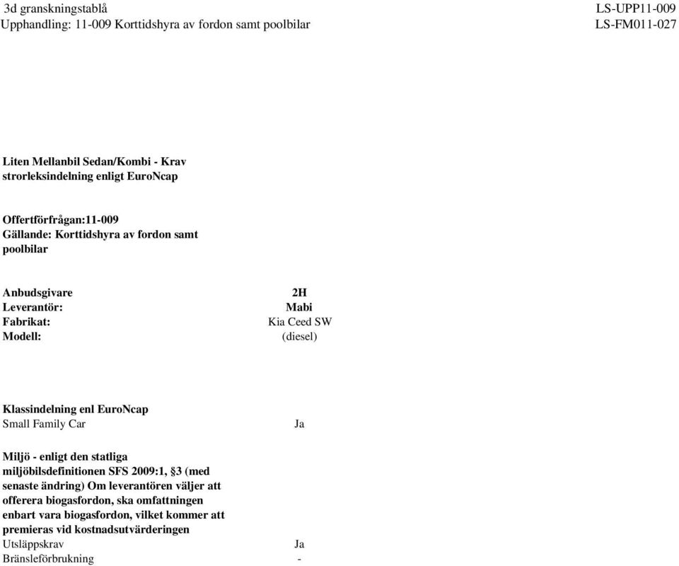 SFS 2009:1, 3 (med senaste ändring) Om leverantören väljer att offerera biogasfordon, ska omfattningen