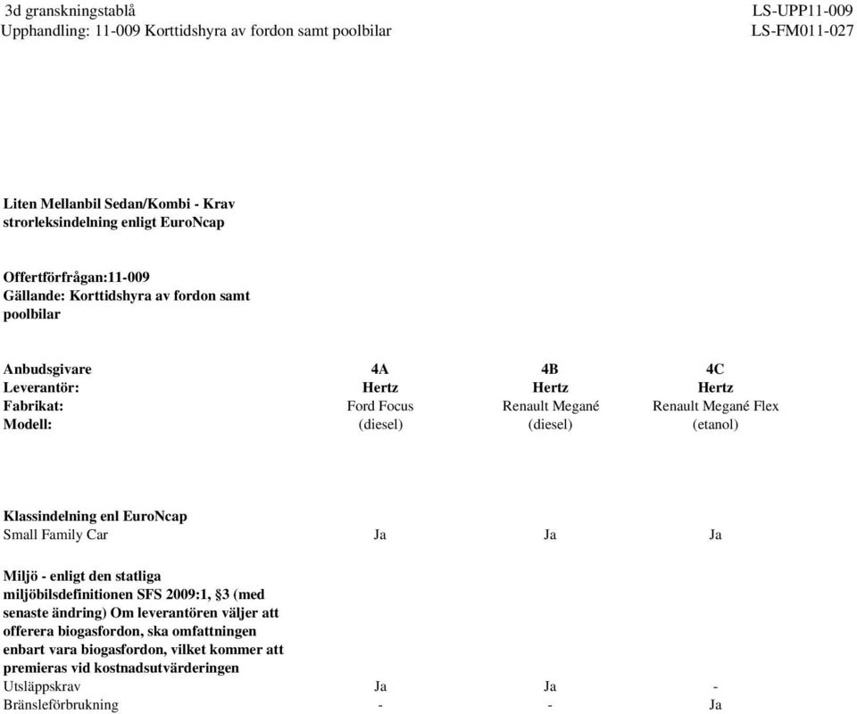 den statliga miljöbilsdefinitionen SFS 2009:1, 3 (med senaste ändring) Om leverantören väljer att offerera biogasfordon, ska