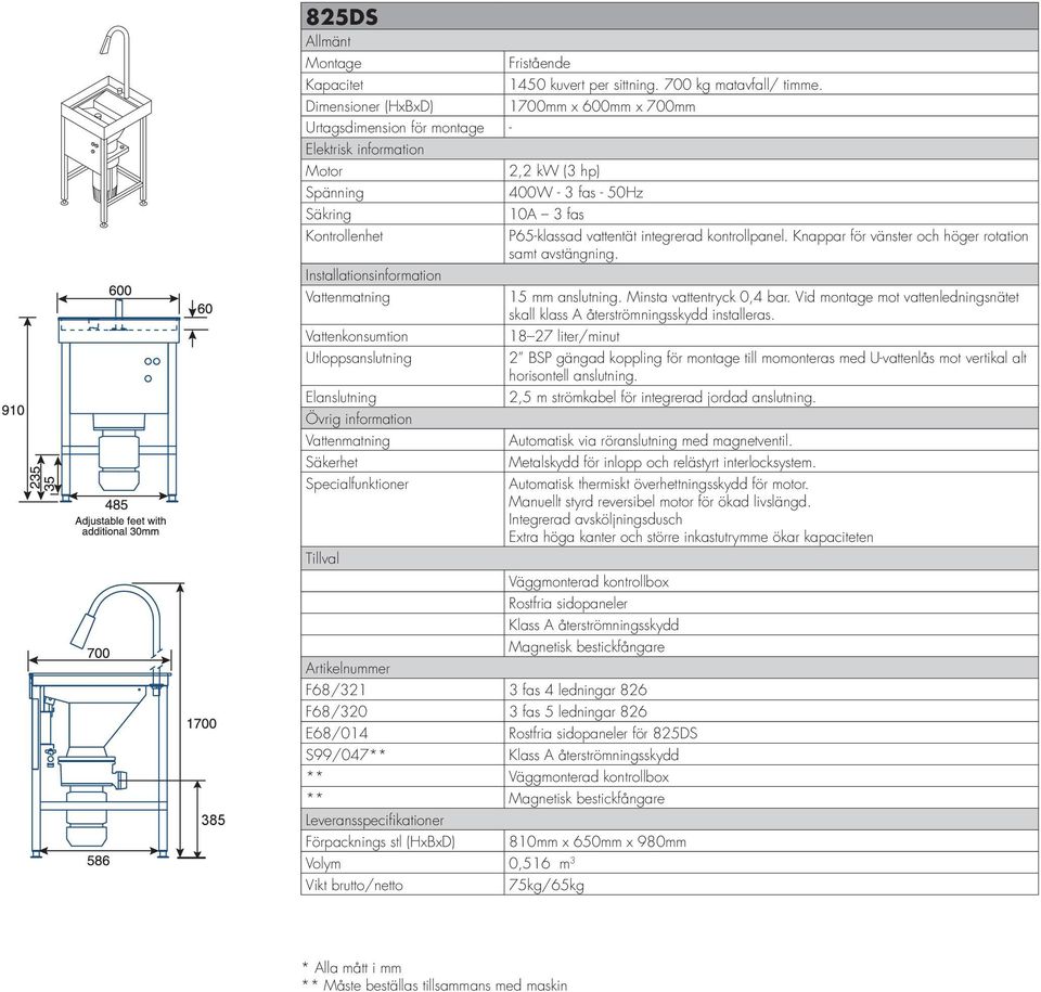 1700mm x 600mm x 700mm 2,2 kw (3 hp) 400W - 3 fas - 50Hz 10A 3 fas P65-klassad vattentät integrerad kontrollpanel. Knappar för vänster och höger rotation samt avstängning. 15 mm anslutning.