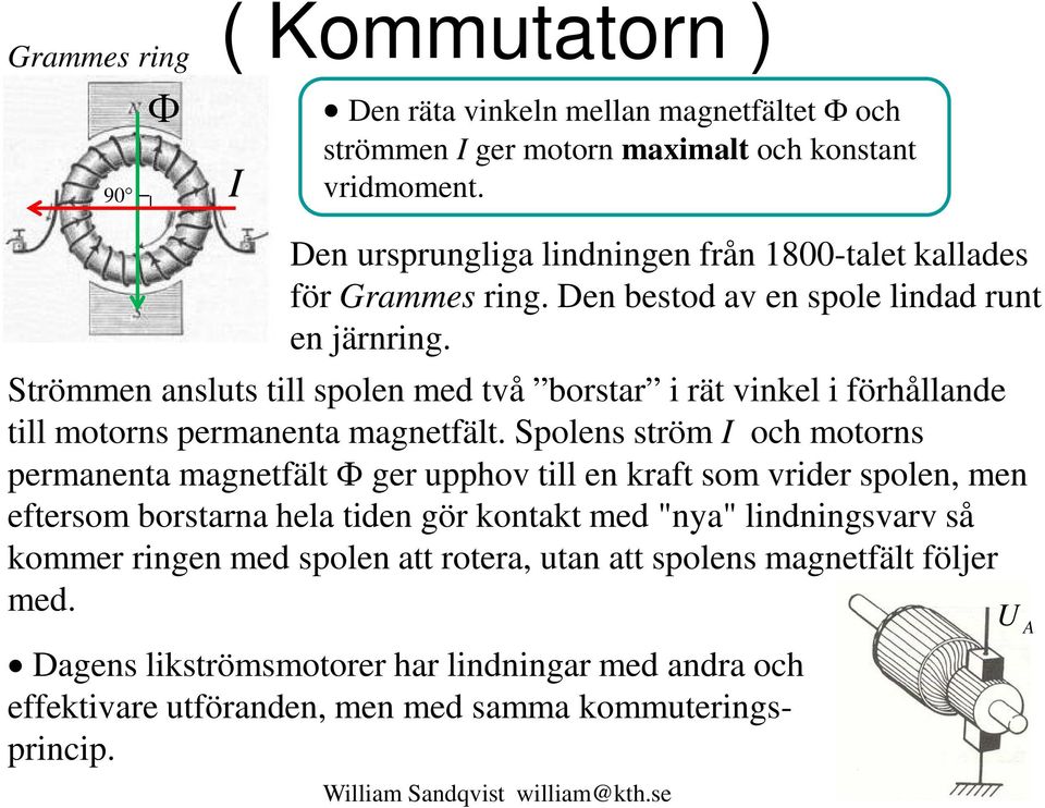 Strömmen ansluts till spolen med två borstar i rät vinkel i förhållande till motorns permanenta magnetfält.