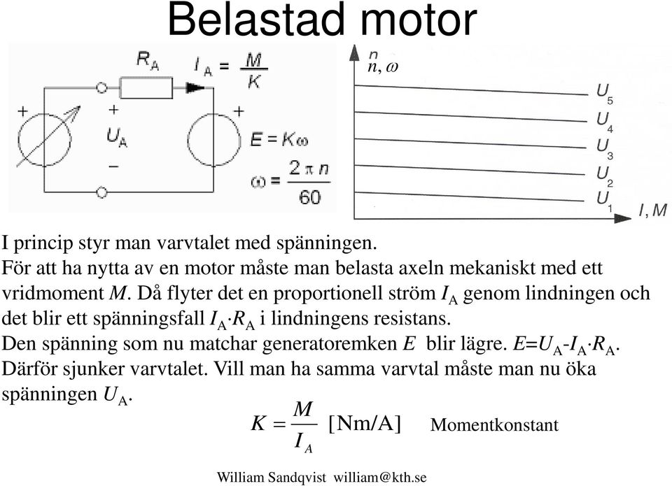 Då flyter det en proportionell ström I genom lindningen och det blir ett spänningsfall I R i lindningens