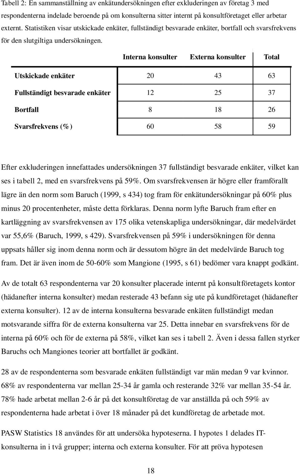 Interna konsulter Externa konsulter Total Utskickade enkäter 20 43 63 Fullständigt besvarade enkäter 12 25 37 Bortfall 8 18 26 Svarsfrekvens (%) 60 58 59 Efter exkluderingen innefattades