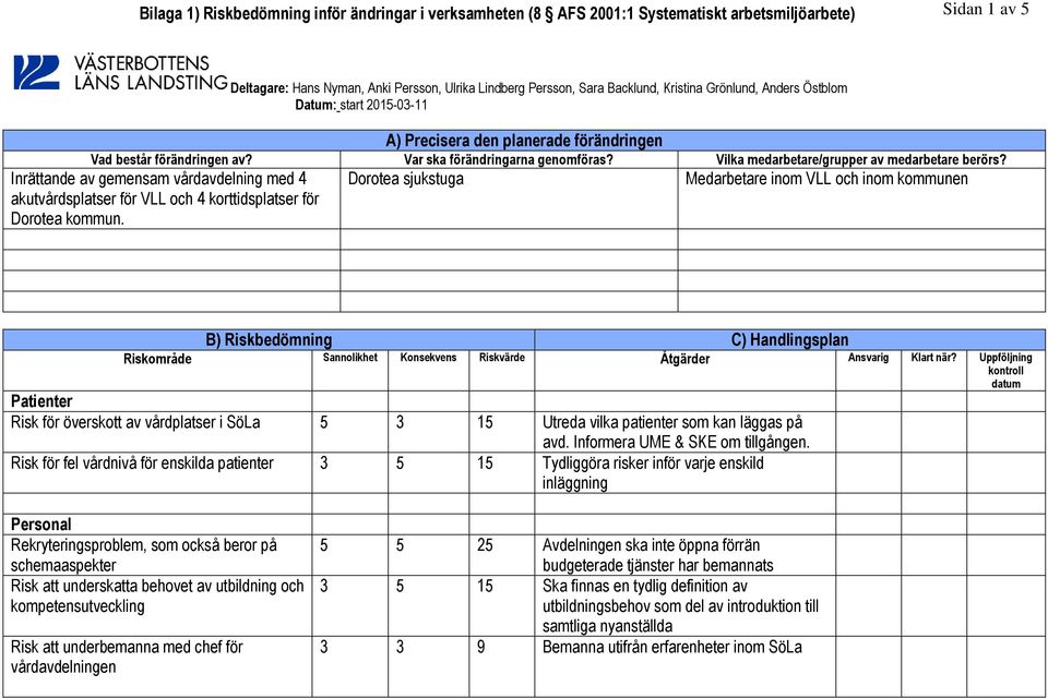 Inrättande av gemensam vårdavdelning med 4 akutvårdsplatser för VLL och 4 korttidsplatser för Dorotea kommun.