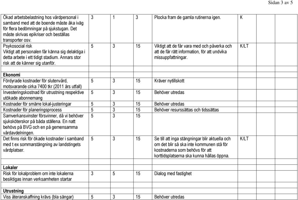 K 5 3 15 Viktigt att de får vara med och påverka och att de får rätt information, för att undvika missuppfattningar.