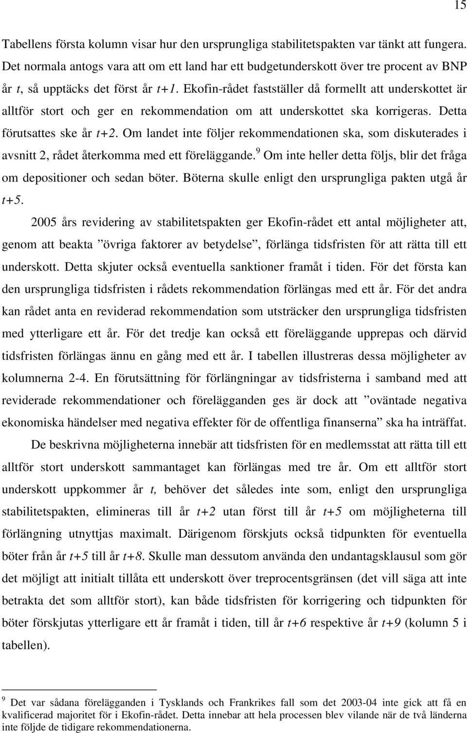 Ekofin-rådet fastställer då formellt att underskottet är alltför stort och ger en rekommendation om att underskottet ska korrigeras. Detta förutsattes ske år t+2.