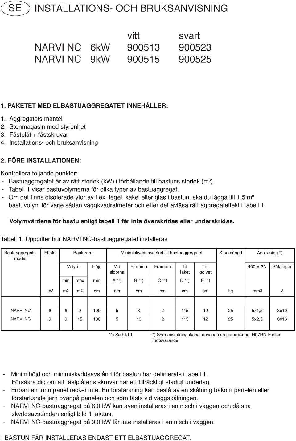 - Tabell 1 visar bastuvolymerna för olika typer av bastuaggregat. - 3 bastuvolym för varje sådan väggkvadratmeter och efter det avläsa rätt aggregateffekt i tabell 1.