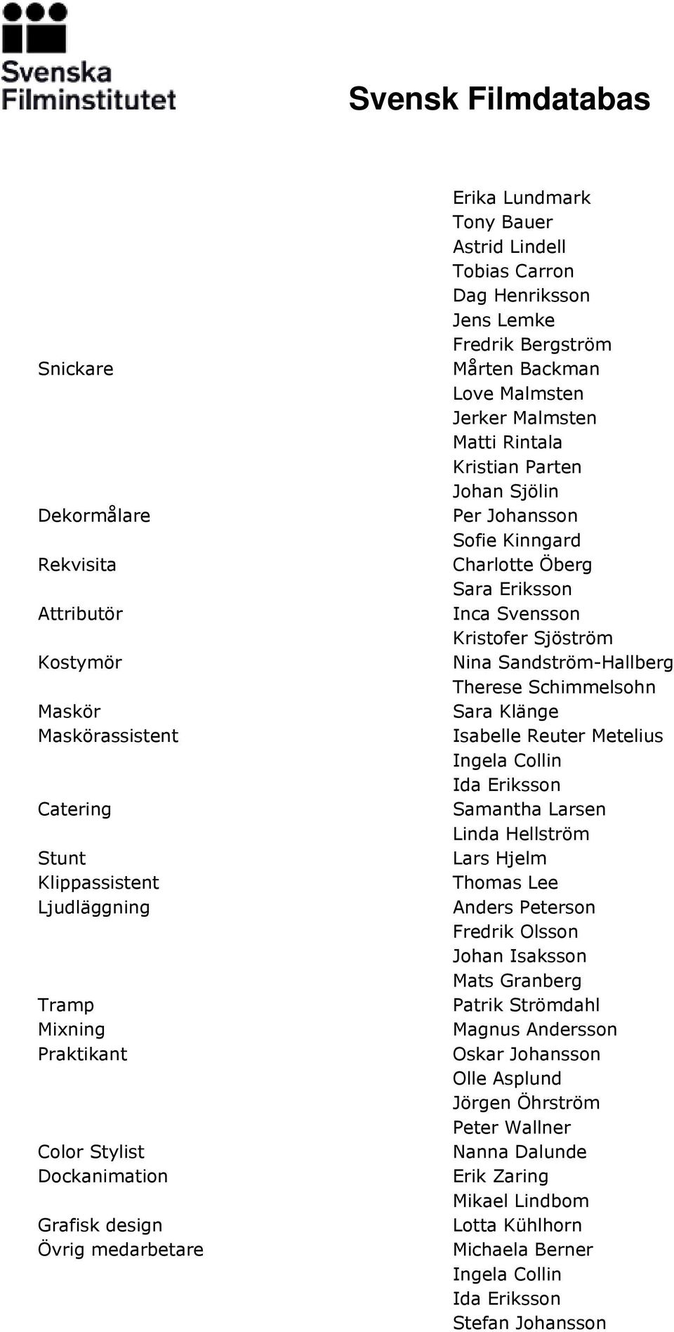 Per Johansson Sofie Kinngard Charlotte Öberg Sara Eriksson Inca Svensson Kristofer Sjöström Nina Sandström-Hallberg Therese Schimmelsohn Sara Klänge Isabelle Reuter Metelius Ingela Collin Ida