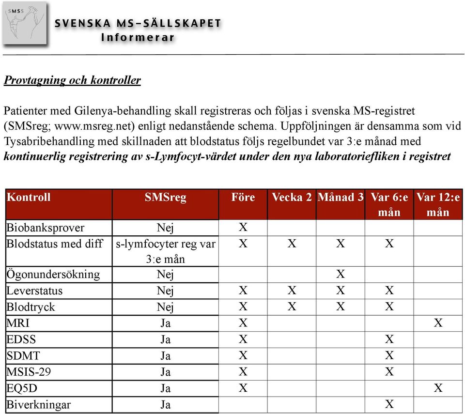 under den nya laboratoriefliken i registret Kontroll SMSreg Före Vecka 2 Månad 3 Var 6:e Var 12:e mån mån Biobanksprover Nej X Blodstatus med diff s-lymfocyter reg