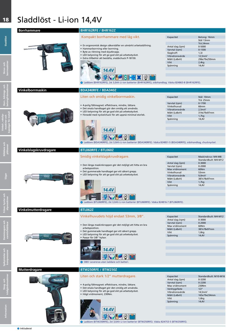 Betong: 16mm Stål 13mm Trä 24mm Antal slag (ipm) 0-5000 Varvtal (rpm) 0-1500 Slagkraft 1,3J Vibrationsvärde 12,5m/s 2 296x79x250mm 2,4kg 14,4V Laddare (BHR162RFE), 2st 3,0Ah Li-ion batterier