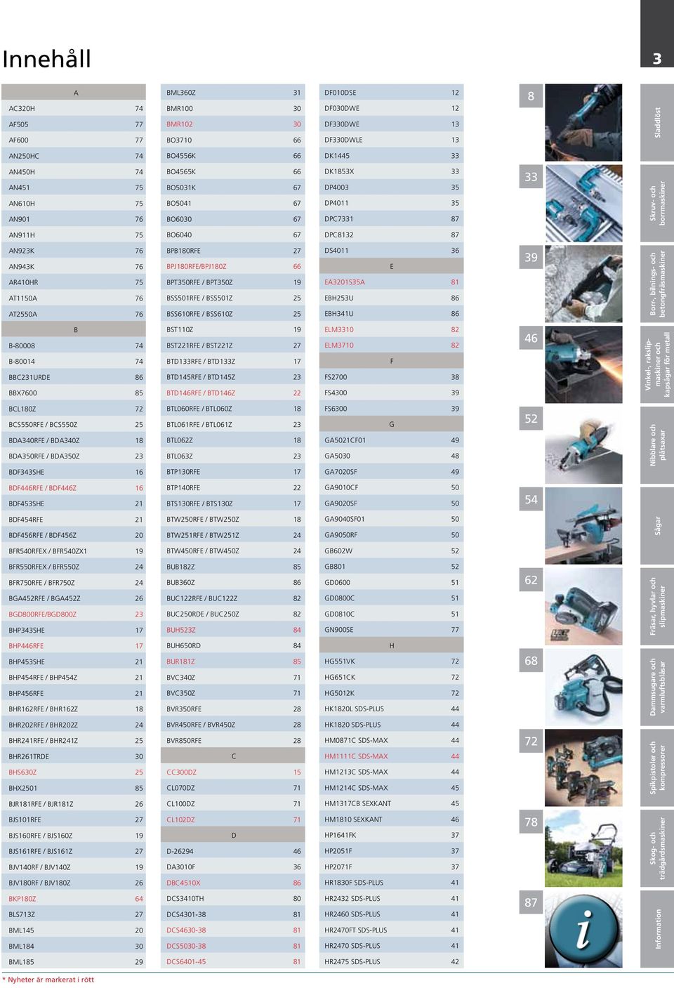 BPJ180RFE/BPJ180Z 66 BPT350RFE / BPT350Z 19 BSS501RFE / BSS501Z 25 BSS610RFE / BSS610Z 25 DS4011 36 E EA3201S35A 81 EBH253U 86 EBH341U 86 39 B B-80008 74 B-80014 74 BBC231URDE 86 BBX7600 85 BST110Z