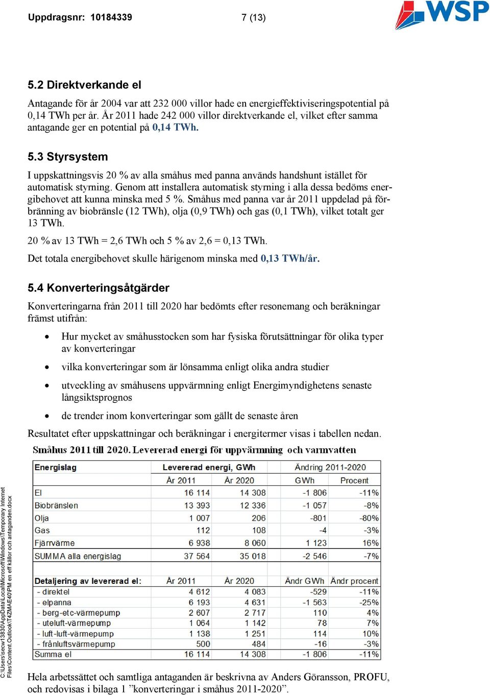 3 Styrsystem I uppskattningsvis 20 % av alla småhus med panna används handshunt istället för automatisk styrning.