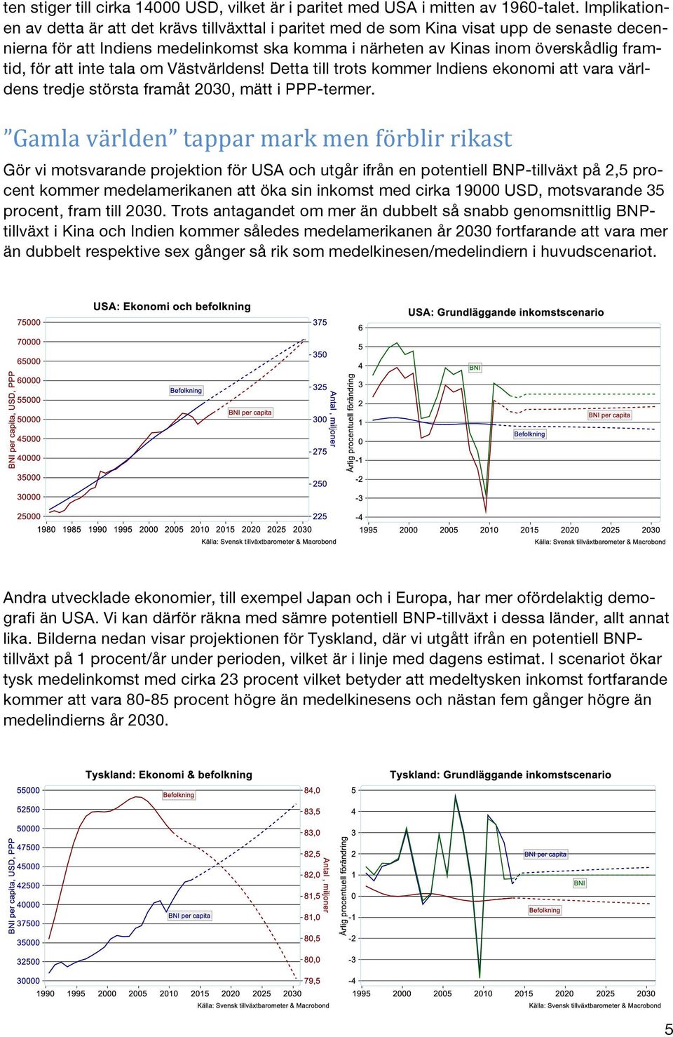 att inte tala om Västvärldens! Detta till trots kommer Indiens ekonomi att vara världens tredje största framåt 2030, mätt i PPP-termer.