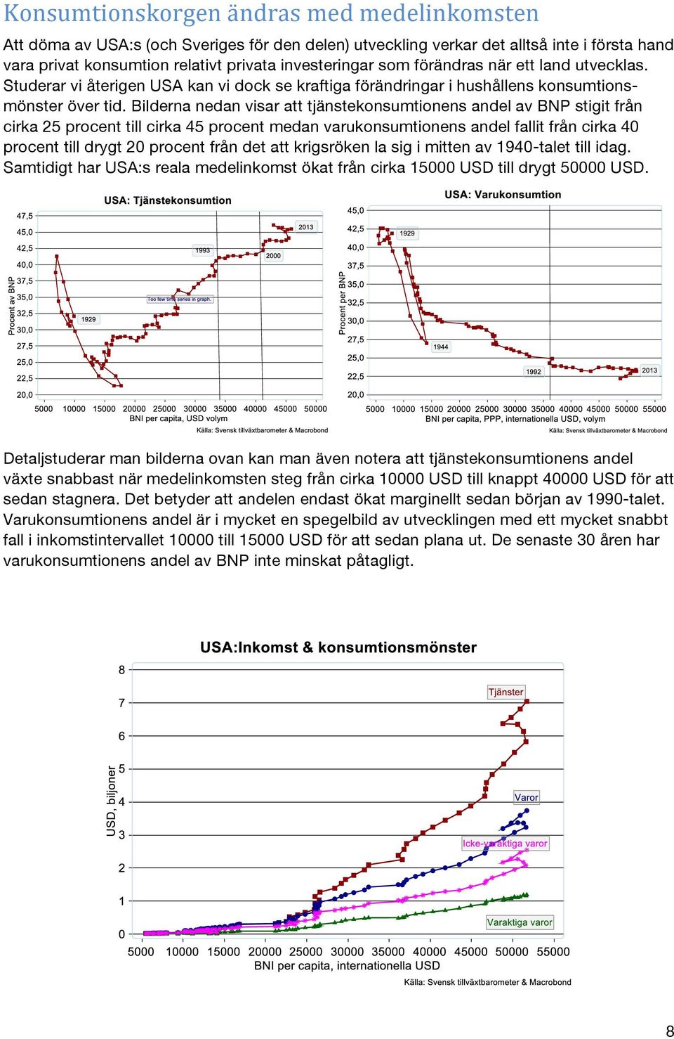 Bilderna nedan visar att tjänstekonsumtionens andel av BNP stigit från cirka 25 procent till cirka 45 procent medan varukonsumtionens andel fallit från cirka 40 procent till drygt 20 procent från det